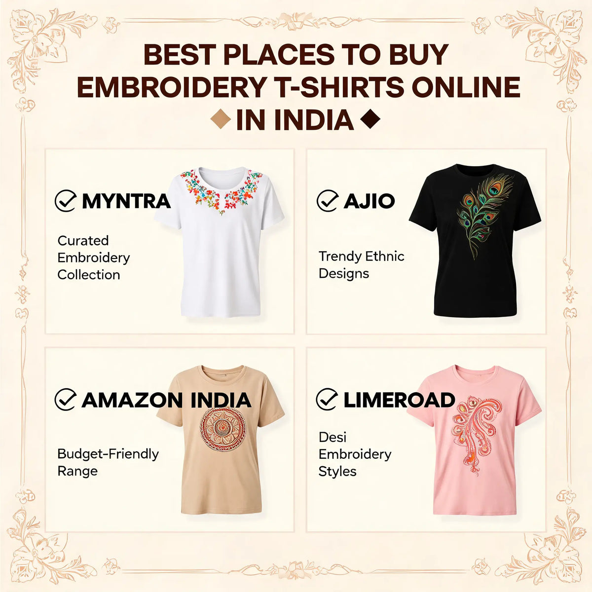 Best Places to Buy Embroidery T-Shirts Online in India