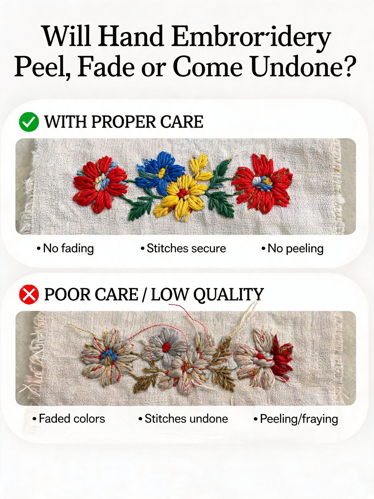 Will Hand Embroidery Peel, Fade or Come Undone