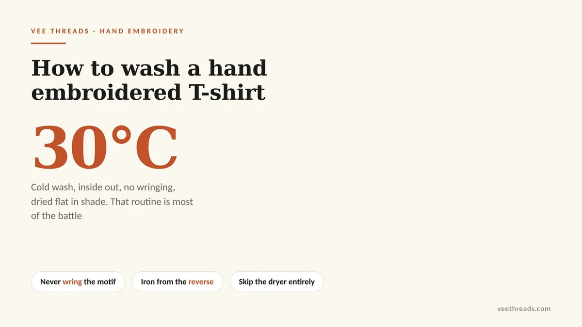 Infographic showing hand embroidered t-shirt care: cold wash at 30 degrees, inside out, no wringing, dried flat in shade