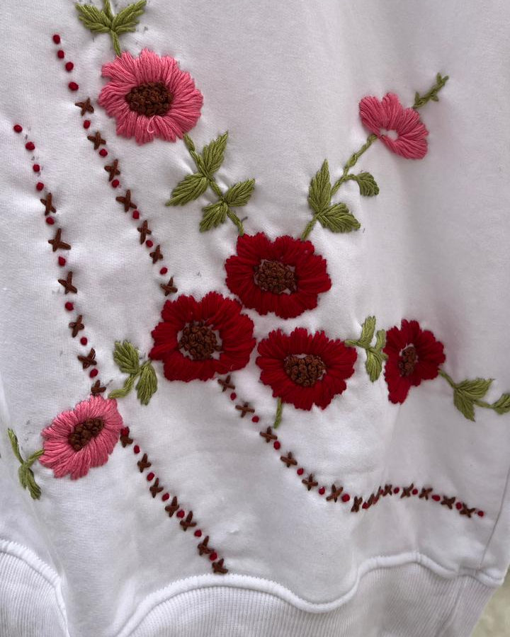 Close-up of embroidered flowers on a white fabric background