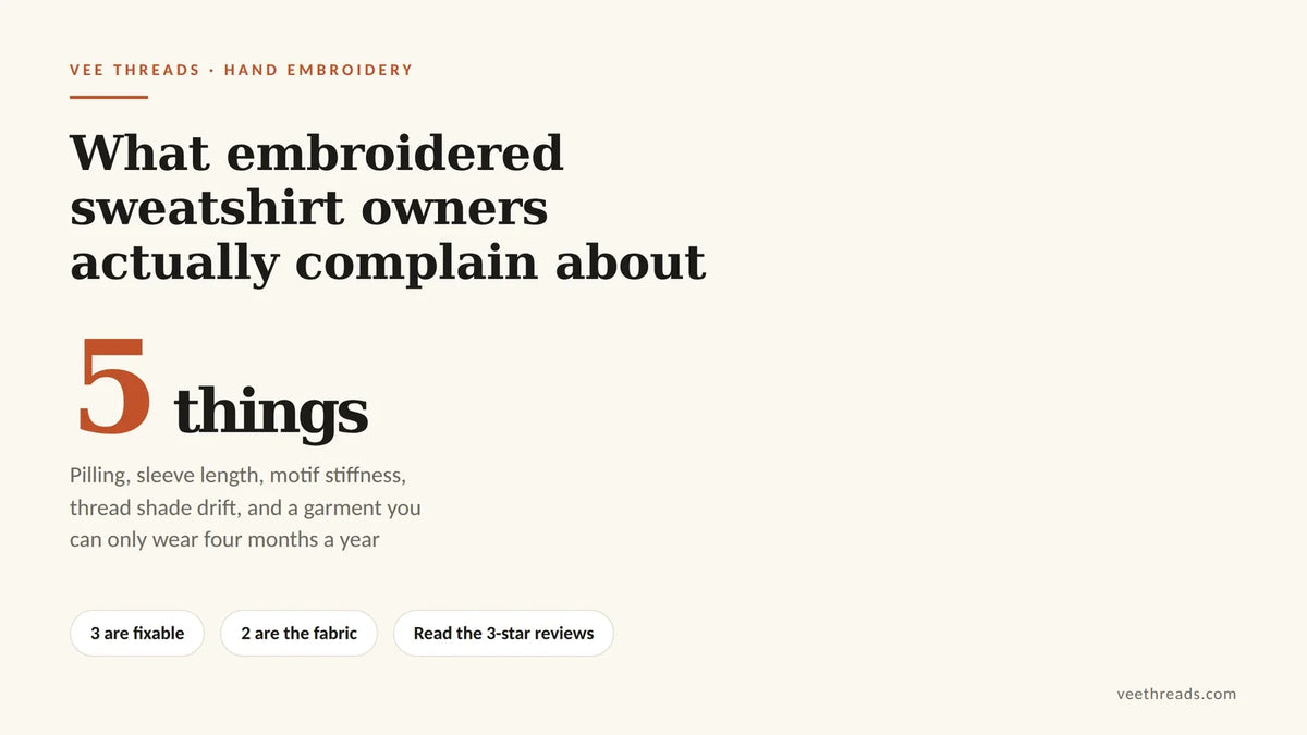 Infographic listing five things embroidered sweatshirt owners complain about including pilling and sleeve length