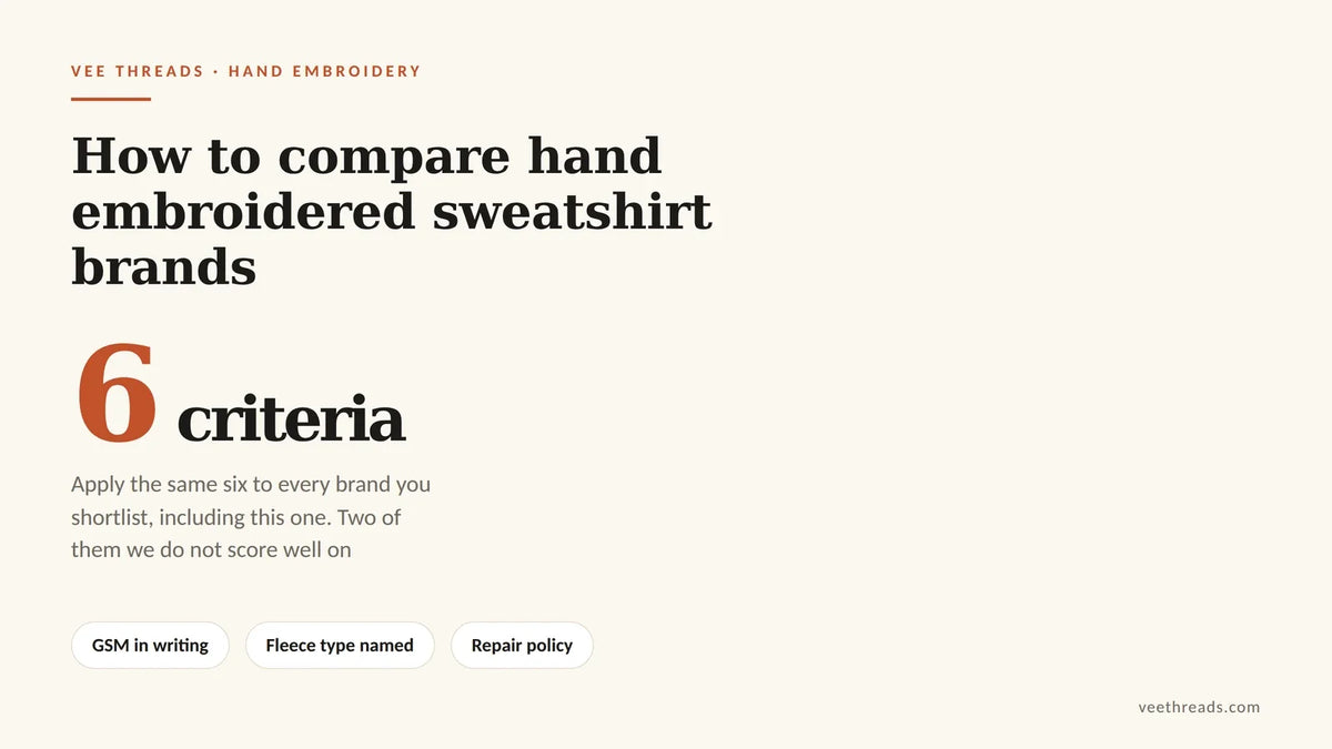 Infographic showing six criteria for comparing hand embroidered sweatshirt brands in India