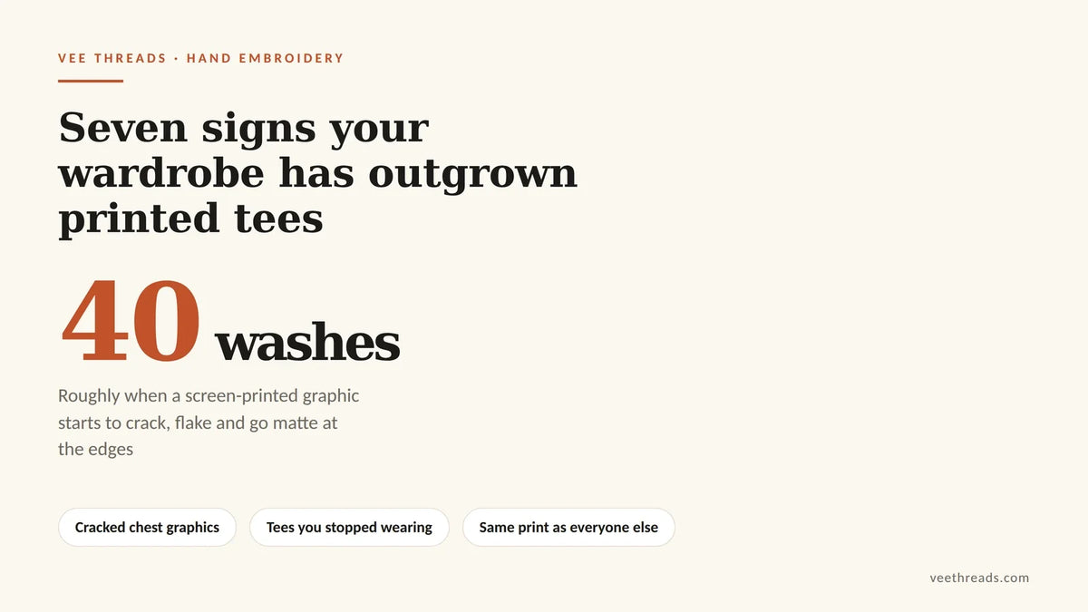 Infographic explaining that screen printed graphics start cracking around 40 washes