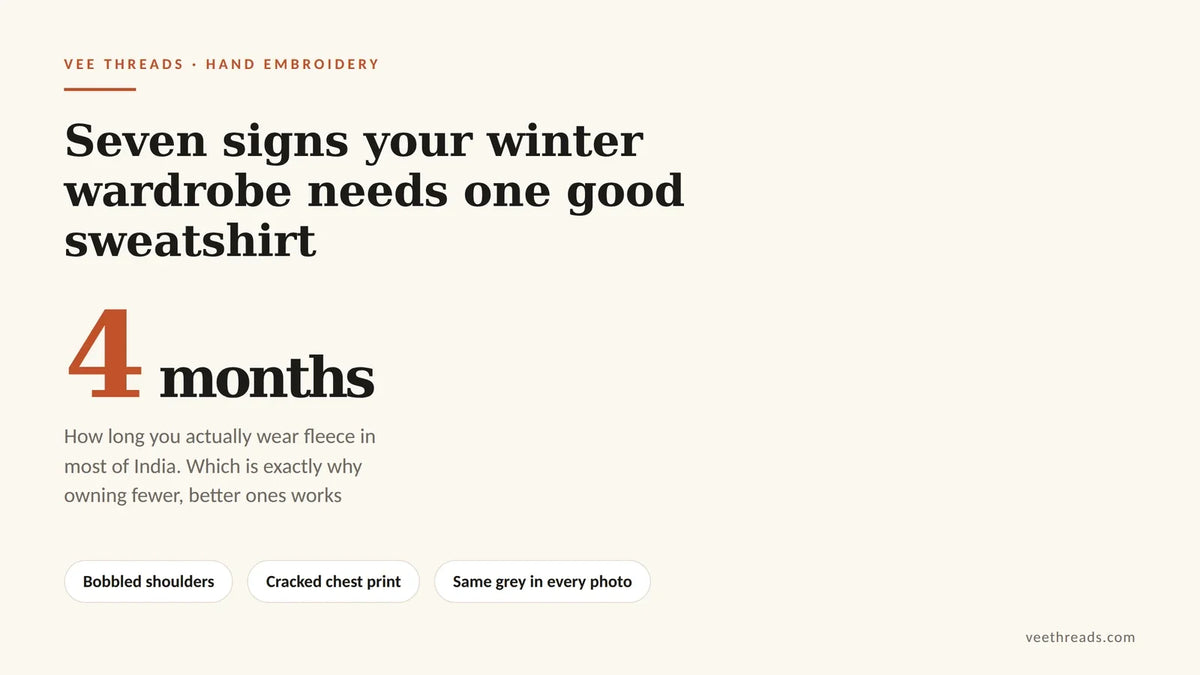 Infographic showing fleece is worn about four months a year in India which is why owning fewer better sweatshirts works