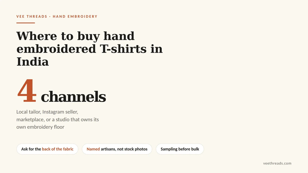 Infographic listing four ways to buy hand embroidered t-shirts in India: local tailor, Instagram seller, marketplace, and direct studio